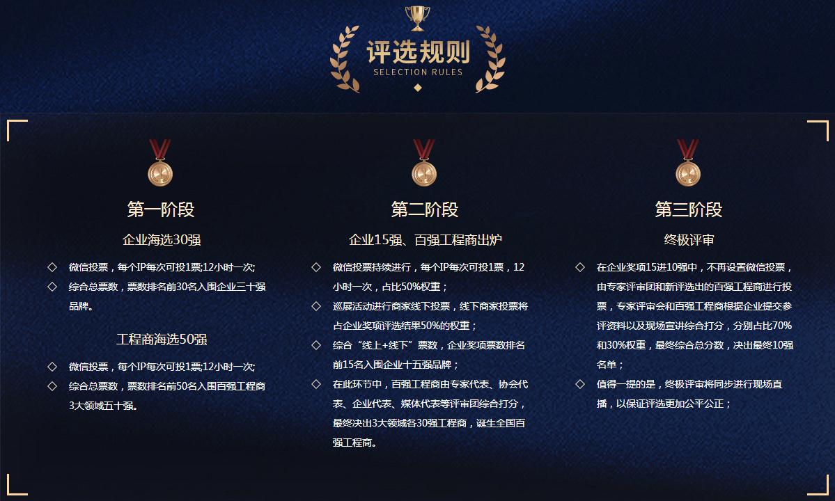 2019慧聰音響燈光網(wǎng)品牌評(píng)選企業(yè)15強(qiáng)出爐