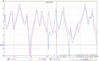 ?????λ????????£??????λ???????